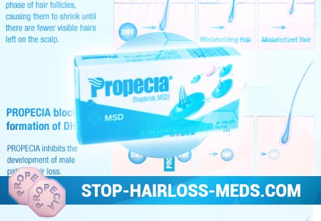 propecia